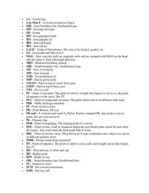 property survey abbreviations|Land Survey Terms A & Mapping terms .